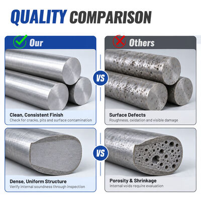 Harga bagus CoCrMo Cast Master Alloy Bar, Sample Quantities Available on line